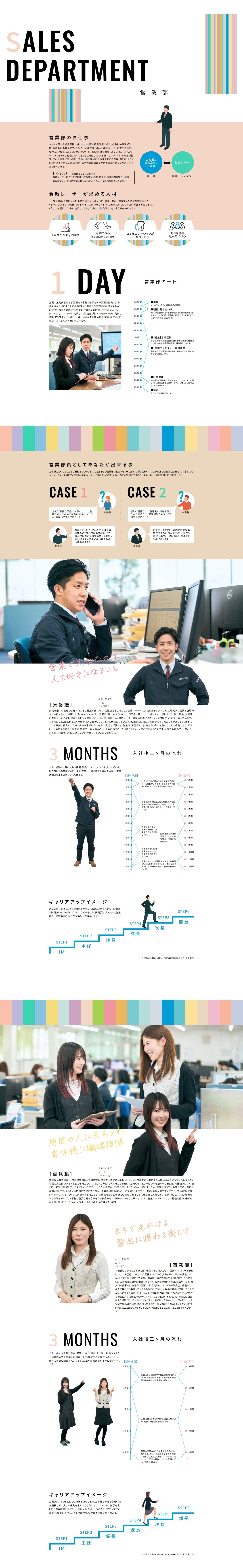 画像の説明