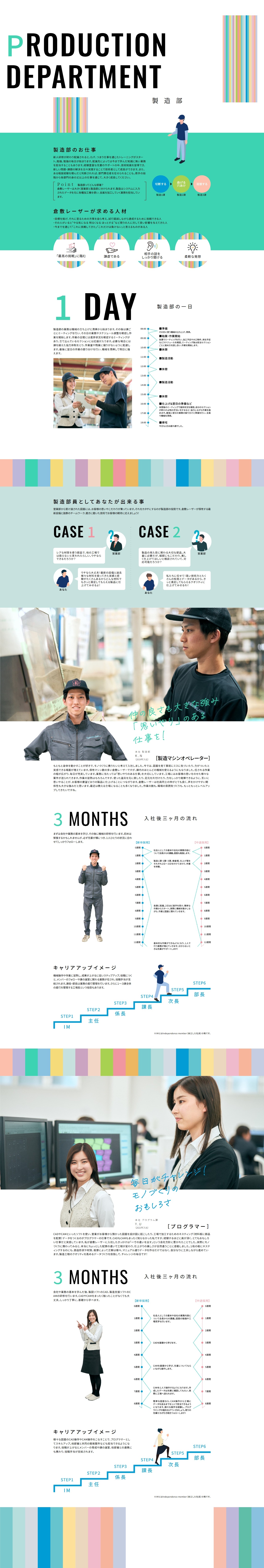 画像の説明
